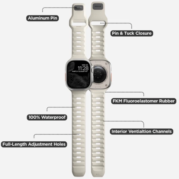 Nomad Sky Blue Sport Band - Picture 4 of 4